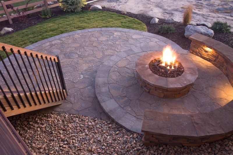 Specialty Firepit Companies